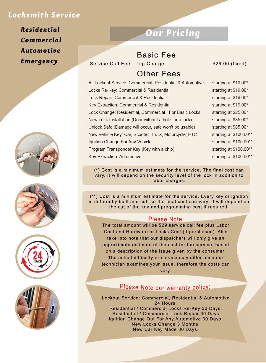 Capitol Locksmith Service Santa Ana, CA 714-923-1165